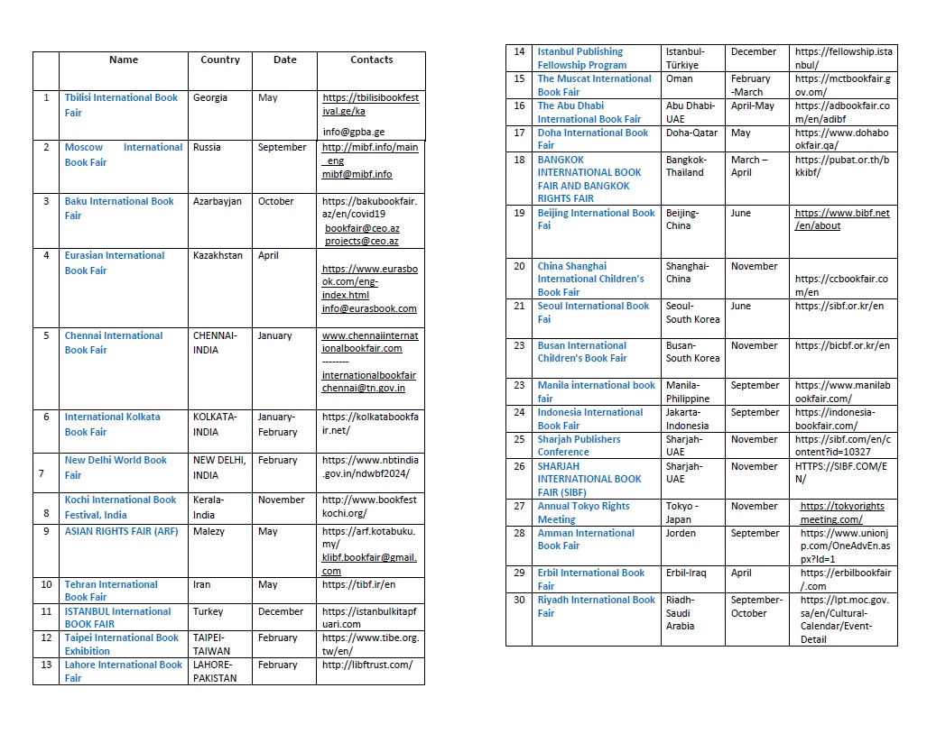 Asian International Book Fairs