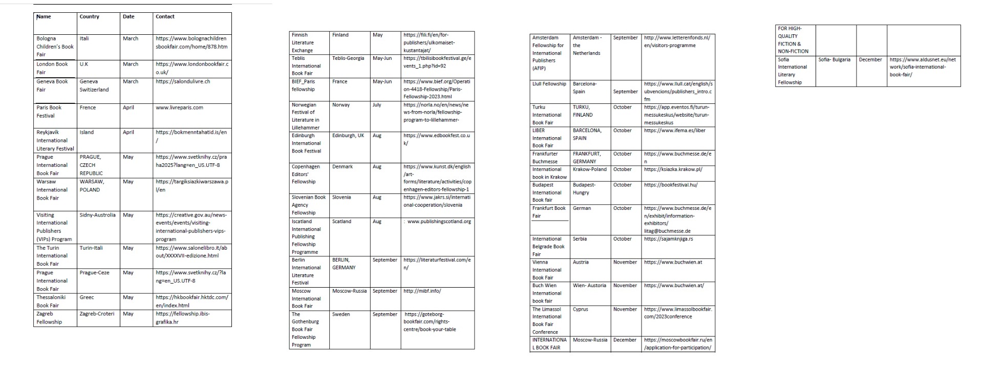 European Book Fairs & Fellowships